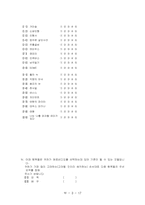 [소비자심리] 영화제목의 유형에 따른 소비의향-17