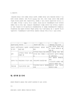 [정치사상] 루소 정치사상-16
