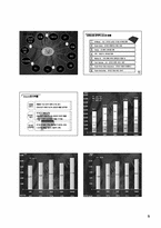 [경영전략] Naver(nhn 네이버) 수익전략-5
