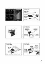 [경영전략] Naver(nhn 네이버) 수익전략-7