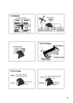 [경영전략] Naver(nhn 네이버) 수익전략-8
