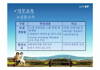 [인사관리] KT 인사평가와 교육-11