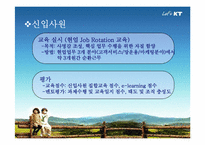 [인사관리] KT 인사평가와 교육-15