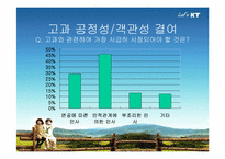 [인사관리] KT 인사평가와 교육-17