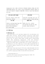 [인적자원관리] 전직지원프로그램 `아웃플레이스먼트`(outplacement)-10