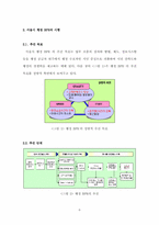 [BPR] 서울시 행정 BPR 추진 사례-6