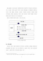 [BPR] 서울시 행정 BPR 추진 사례-8