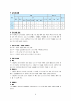 [특수교육] 한국우진학교 소개 및 참관록-2