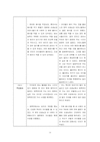 [특수교육] 한국우진학교 소개 및 참관록-14