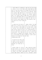 [특수교육] 한국우진학교 소개 및 참관록-15
