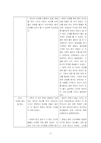[특수교육] 한국우진학교 소개 및 참관록-18