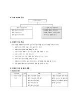 초등실과 수업지도안-4
