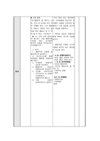 초등실과 수업지도안-9