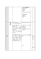 초등실과 수업지도안-10