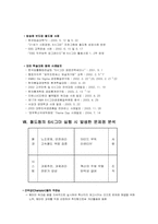 [품질경영] 철도청의 6시그마-10