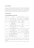 [간호학] 심장질환아 어머니의 스트레스에 대한 조사 연구-15