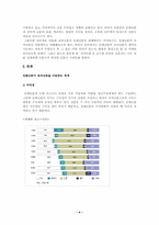 [신문] 최근 인터넷 발달로 인한 신문(전자신문)-4