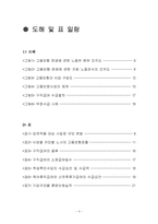 [고용보험] 고용보험사업의 문제점과 개선방안-4