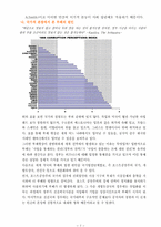 [법학] 부패문제를 어떻게 풀 것인가-9