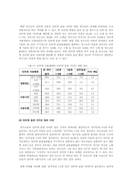 [상담과 생활지도프로그램] 인터넷음란물과 청소년-6