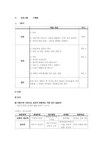 [상담과 생활지도프로그램] 인터넷음란물과 청소년-14