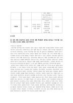 [상담과 생활지도프로그램] 인터넷음란물과 청소년-15