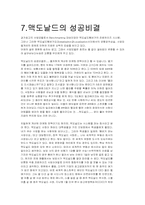 [조직구조론] 맥도날드의 조직구조-18