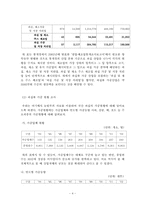[농업경제학] 과실류가공산업의 특징과 현황, 문제점 분석, 그리고 대안-4