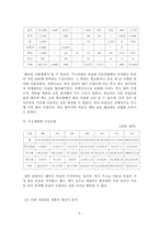 [농업경제학] 과실류가공산업의 특징과 현황, 문제점 분석, 그리고 대안-6