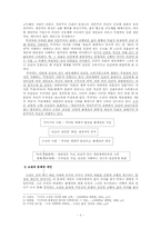 [현대소설] 시대상황과 인물유형을 통해본 황석영`객지`의 소설사적 의의-4
