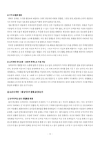[정보사회] 한국사회의 누드열풍(누드 콘텐츠)-11