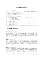 [상담이론] 대상관계이론과 치료-3