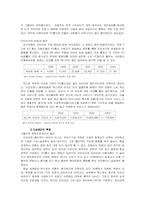 [가상공간] 인터넷과 그에 따른 문화현상-3