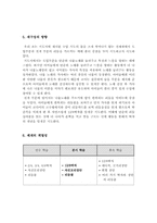 초등음악수업지도안(세안)-4