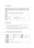 초등음악수업지도안(세안)-5