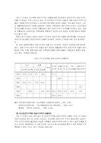 [사회복지] 여성복지정책-7