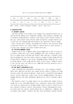 [사회복지] 여성복지정책-8