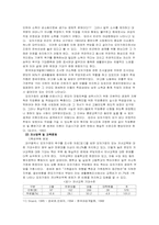[사회복지] 여성복지정책-12