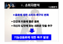 [광고홍보] 플러스마이너스 광고전략-9