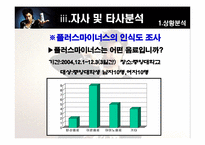 [광고홍보] 플러스마이너스 광고전략-14