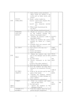 [수업지도안] 고등영어 학습지도안-5