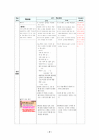 [학습지도안] 중학교 수학 수업지도안-7