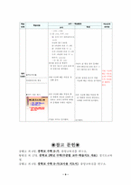 [학습지도안] 중학교 수학 수업지도안-9
