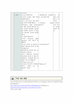 [영어수업설계서] 주부를 대상으로 한 즐거운 영어 교실(수업지도안)-10
