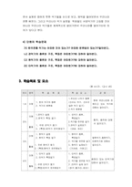 [음악학습지도안] 우리 나라 전통악기-2