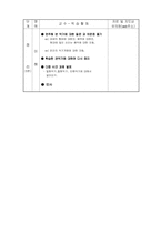 [음악학습지도안] 우리 나라 전통악기-6