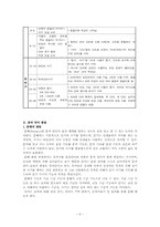 [영유아교육] 언어발달과 교육적 적용-7