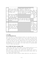 [영유아교육] 언어발달과 교육적 적용-11