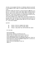 [독서감상문]동의보감- 독후감-3