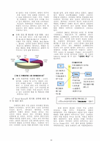 [기업경영사례] 로레알의 한국진출에 대해서-10